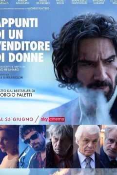 售货员的应用程序