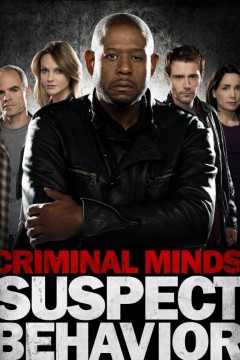 犯罪心理：嫌疑犯行为