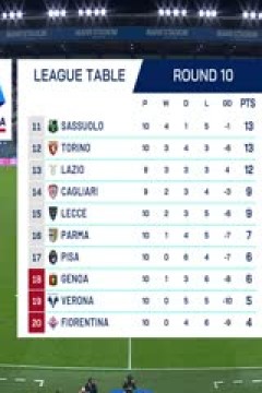 意甲联赛 萨索洛VS热那亚 20251104