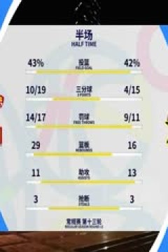 CBA常规赛第13轮 深圳马可波罗VS九台农商银行 20231205(李嘉伟)