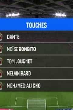 法甲联赛 尼斯VS斯特拉斯堡 20241125