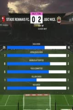 法甲联赛 雷恩VS尼斯 20251027