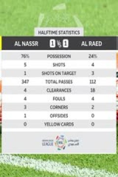 沙特联联赛 利雅得胜利vs布赖代先锋 (梁祥宇) 20240307