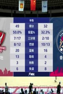 NBL 广西威壮VS香港金牛 20240727