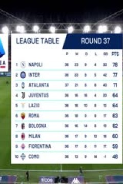 意甲联赛 热那亚VS亚特兰大 20250518