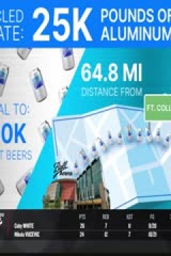 NBA常规赛 篮网VS掘金 20231215