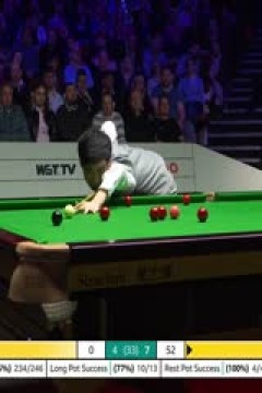 斯诺克卢卡·布雷切尔17-15斯佳辉20230429【第二阶段】