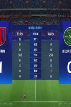 中超联赛 成都蓉城VS浙江俱乐部绿城 20250505