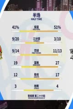 CBA常规赛第26轮 九台农商银行VS辽宁本钢 20240105(姜帆、刘铁、拜月宁)