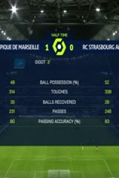 法甲 马赛vs斯特拉斯堡 (邵煊) 20240112
