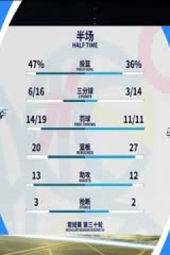 CBA常规赛第30轮 四川金强VS山东高速 20240115(邵化谦)